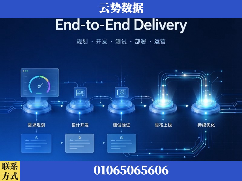 河源-End-to-End Delivery